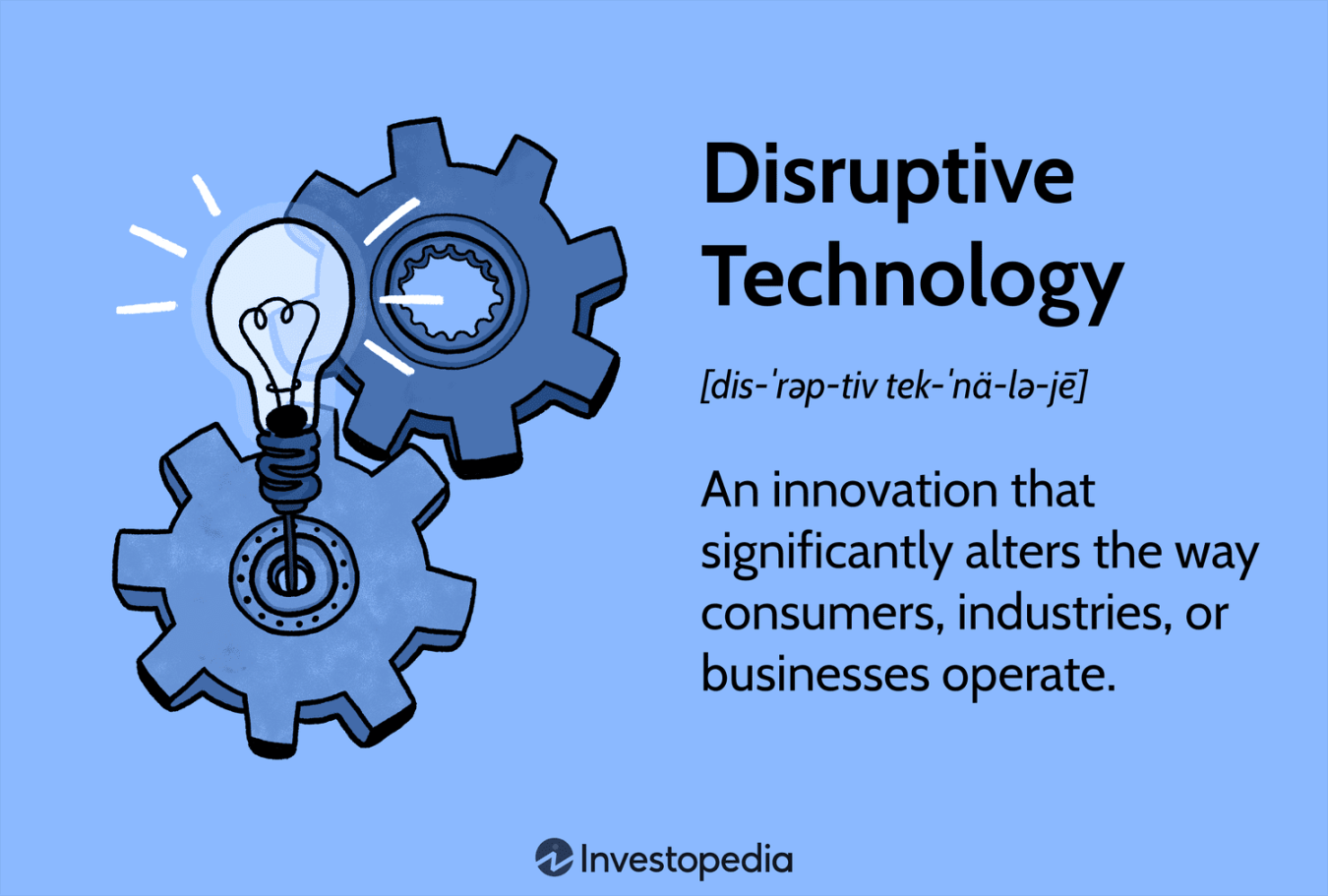 Disruptive Technology: Definition, Example, and How to Invest