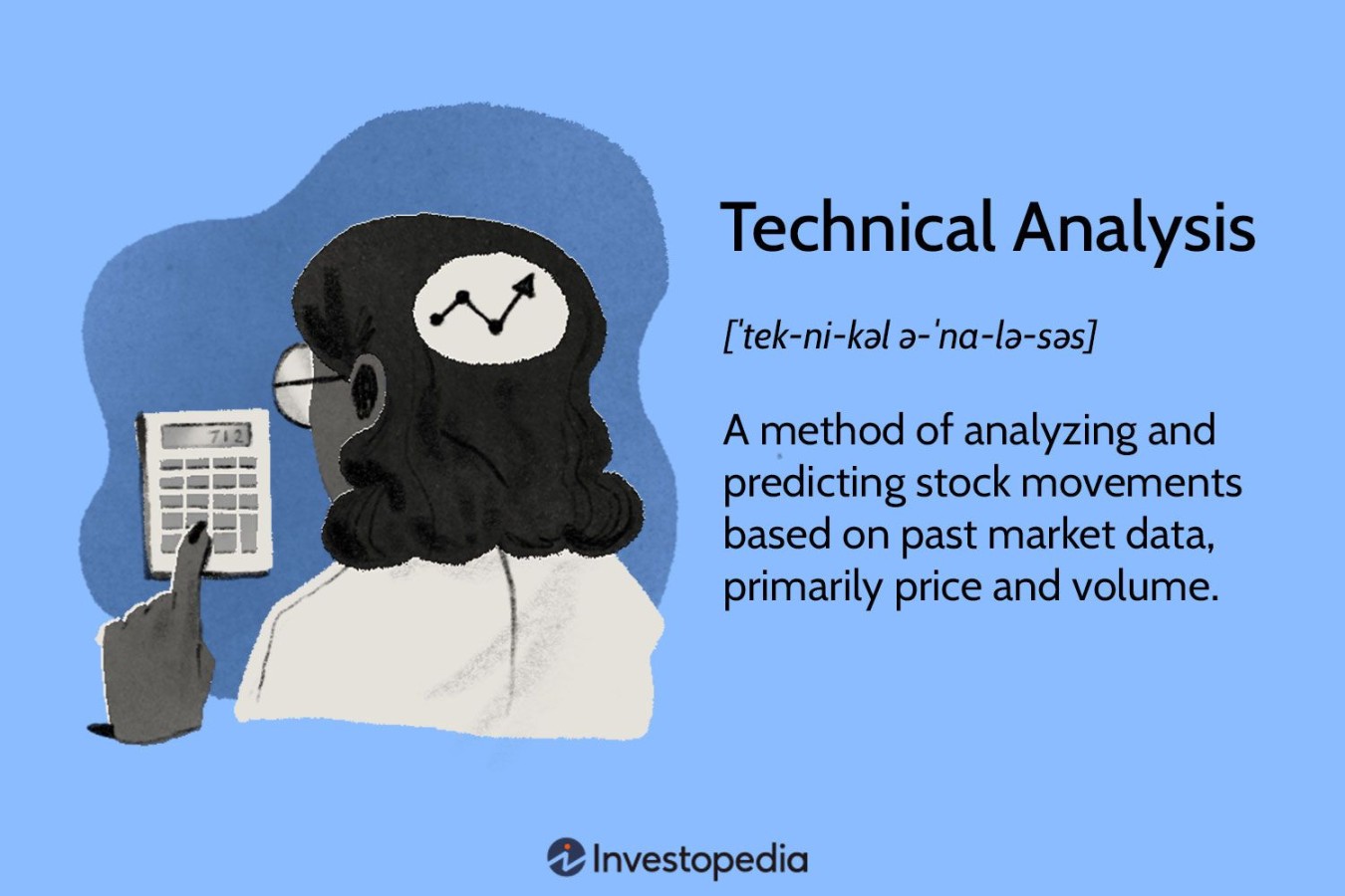Technical Analysis: What It Is and How to Use It in Investing