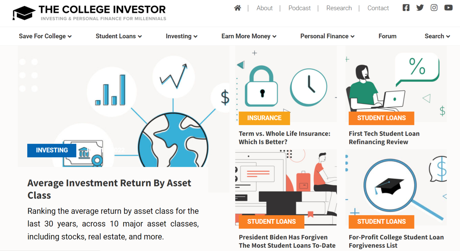 The  Best Investing Blogs for   Moneywise