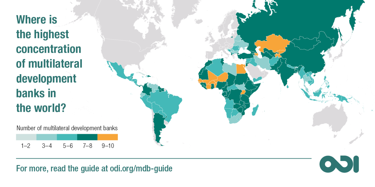 A guide to multilateral development banks - MDB Reform Accelerator