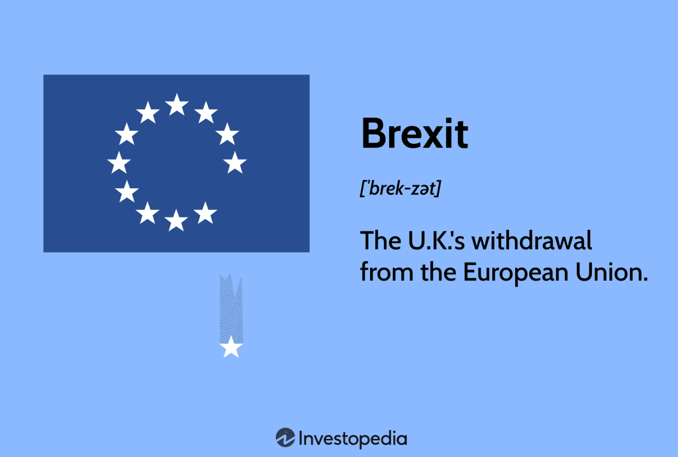Brexit Meaning and Impact: The Truth About the U.K