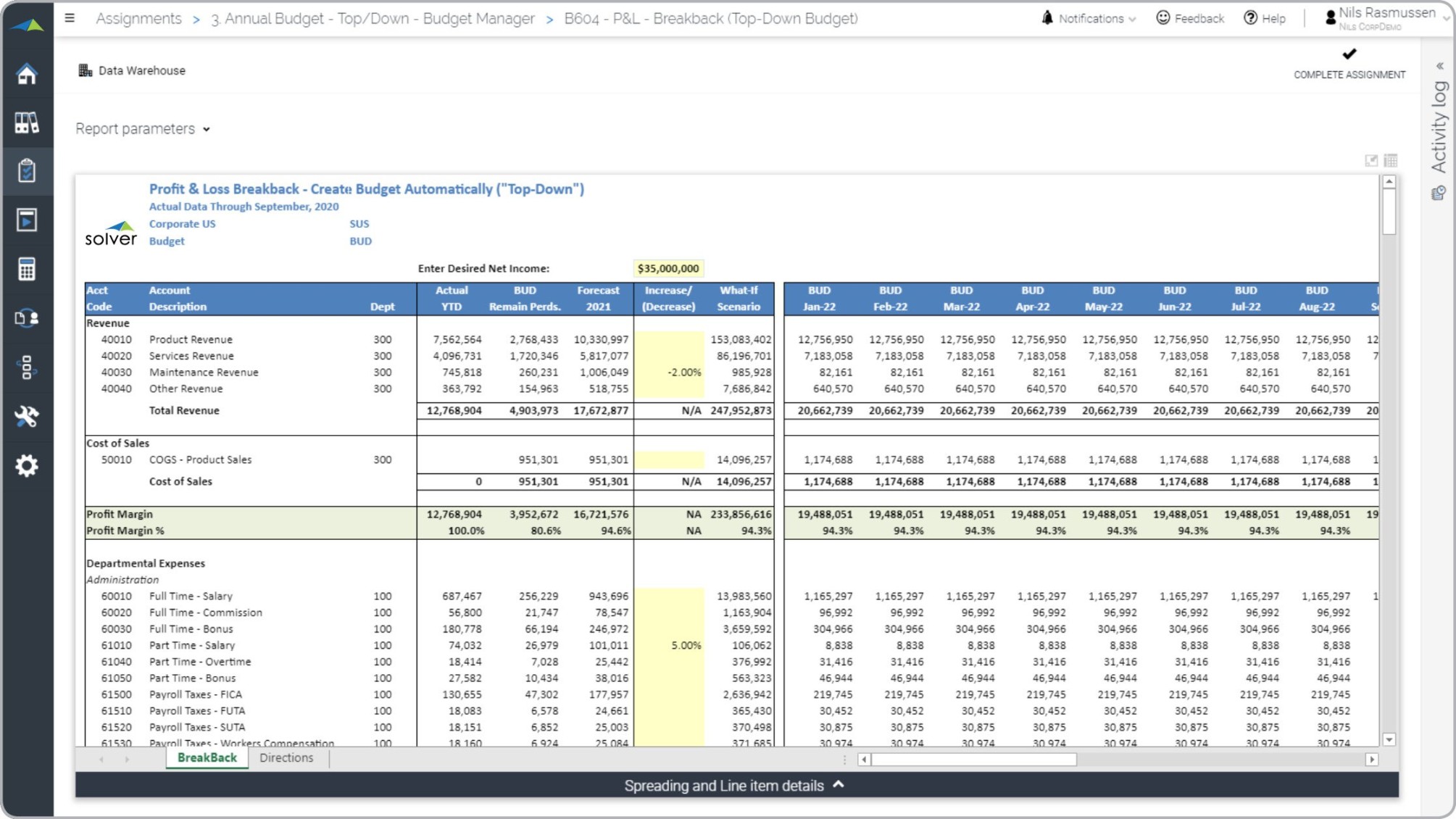 Budgeting and Forecasting – Solver