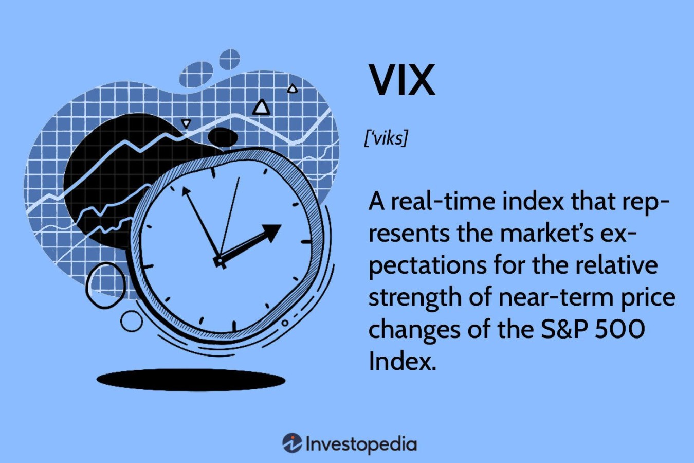 CBOE Volatility Index (VIX): What Does It Measure in Investing?