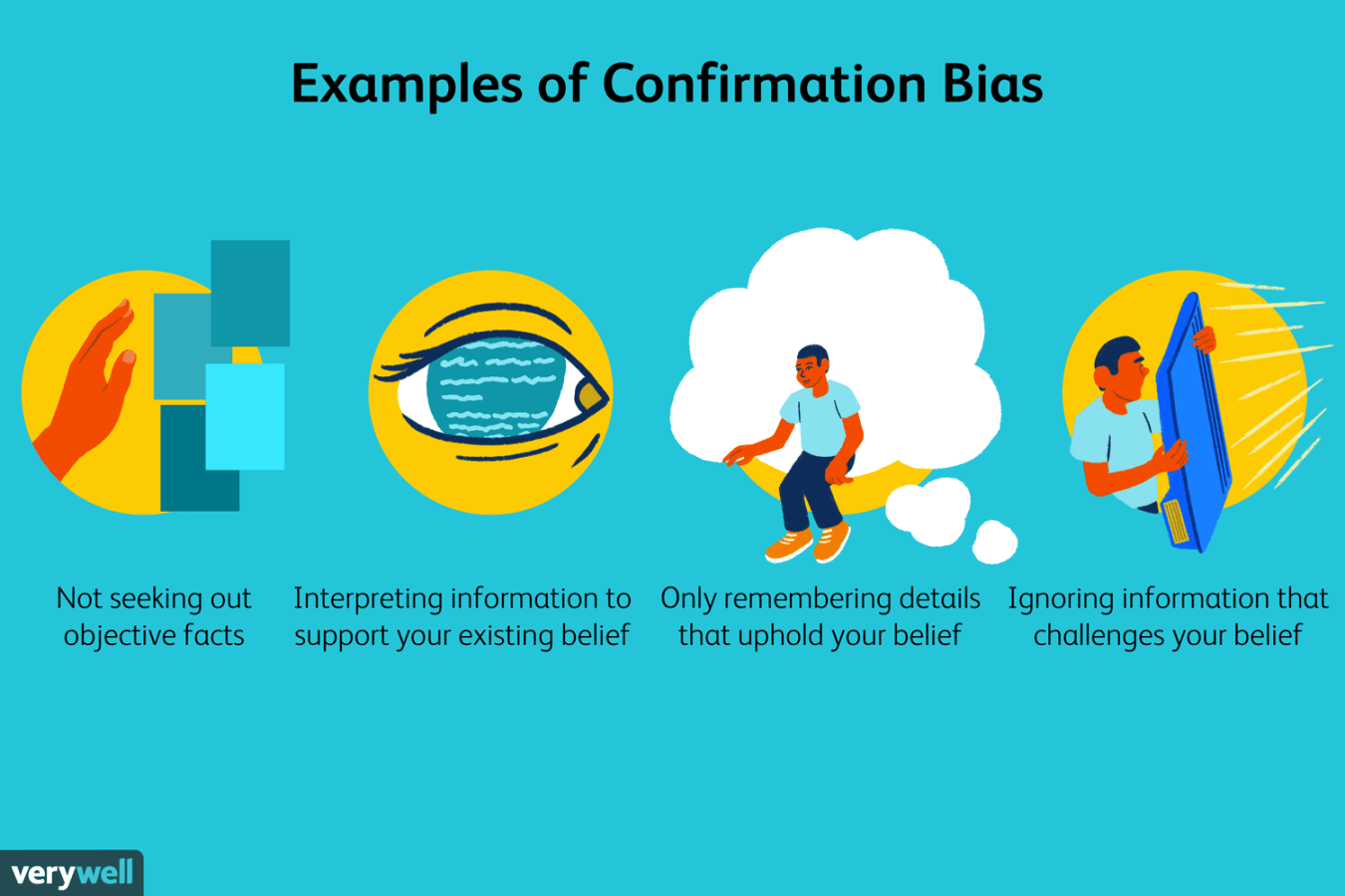 Confirmation Bias: Definition, Signs, Overcoming