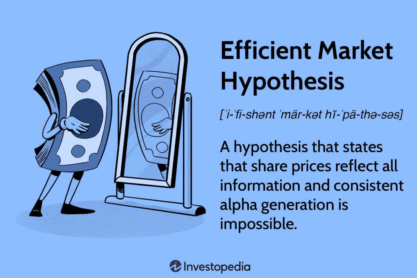 Efficient Market Hypothesis (EMH): Definition and Critique