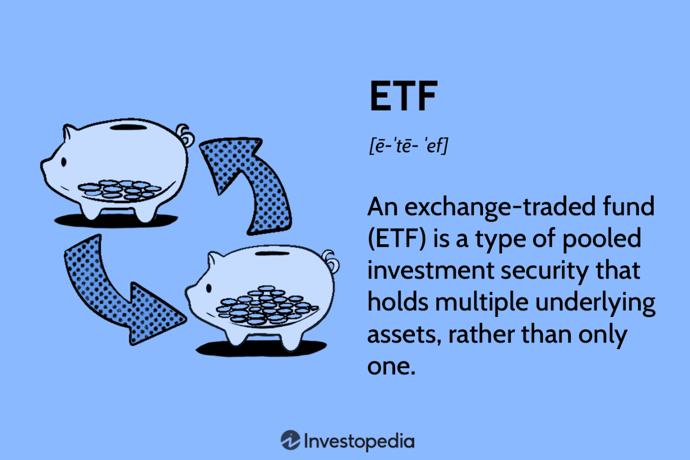 Exchange-Traded Fund (ETF) Explanation With Pros and Cons