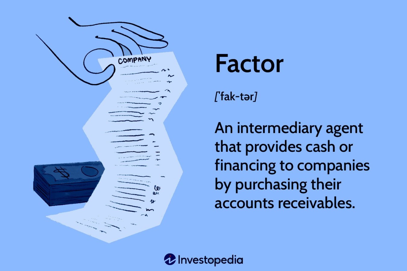 Factor Definition: Requirements, Benefits, and Example