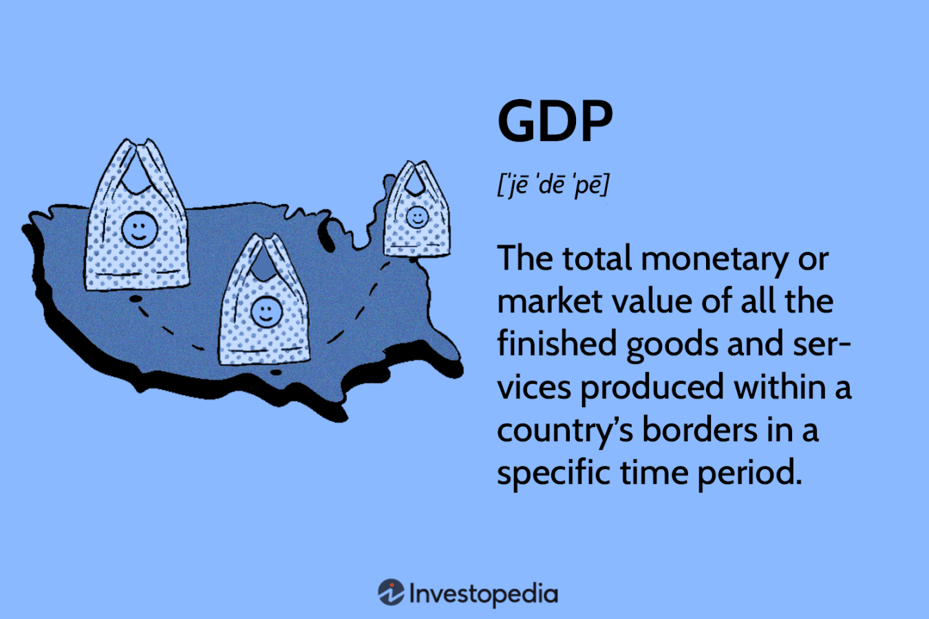 Gross Domestic Product (GDP) Formula and How to Use It