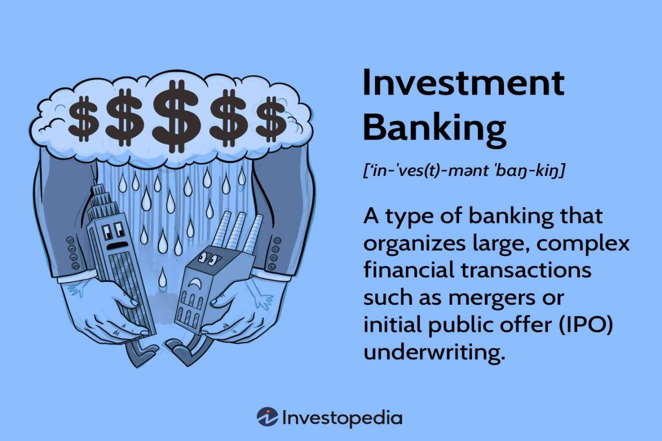 Investment Banking: What It Is, What Investment Bankers Do