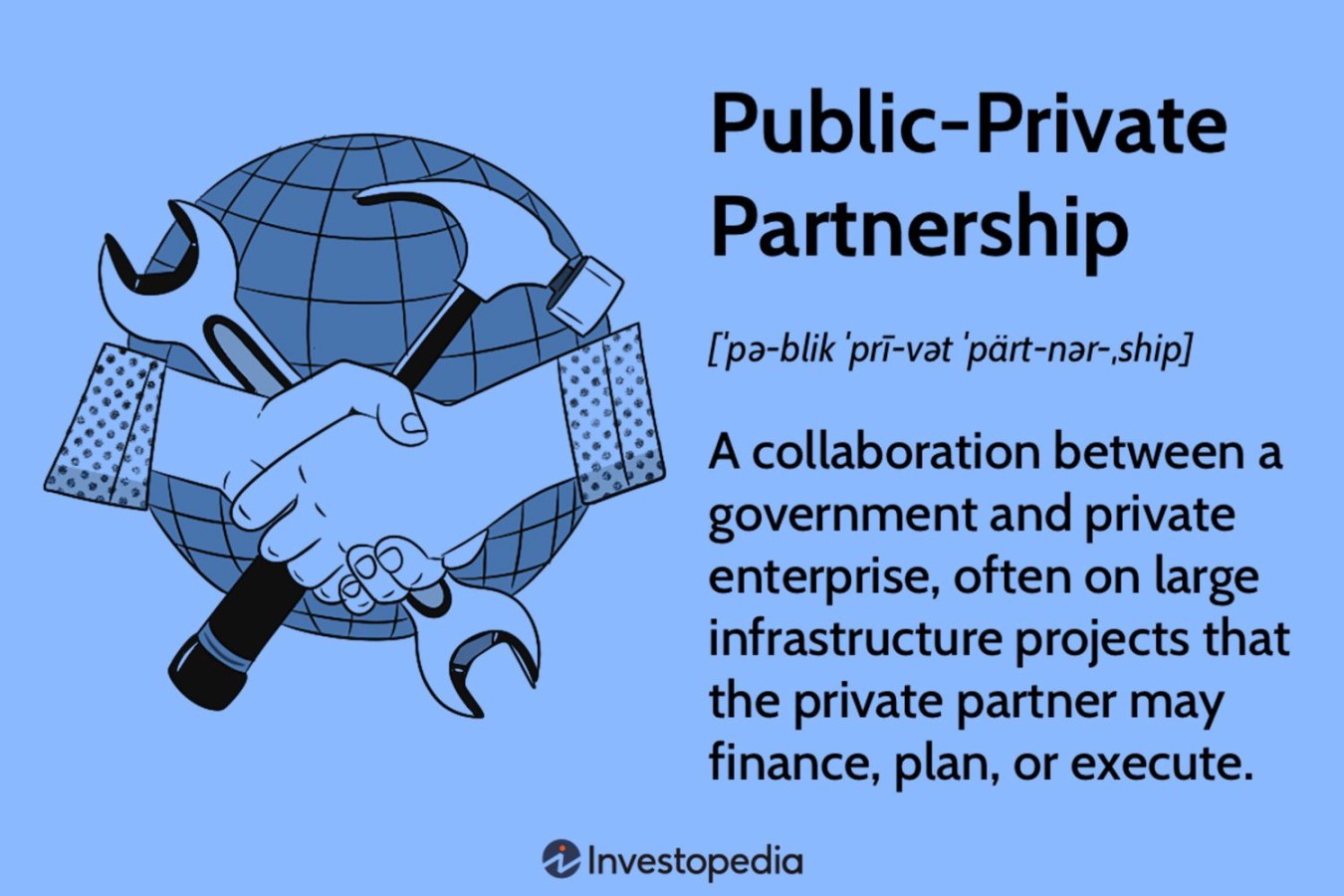 Public-Private Partnerships (PPPs): Definition, How They Work, and