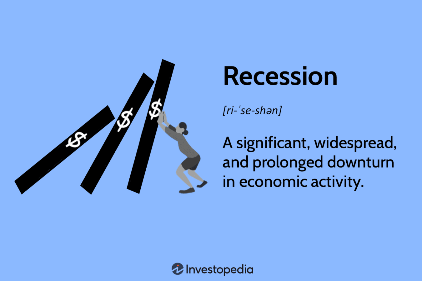 Recession: Definition, Causes, Examples and FAQs