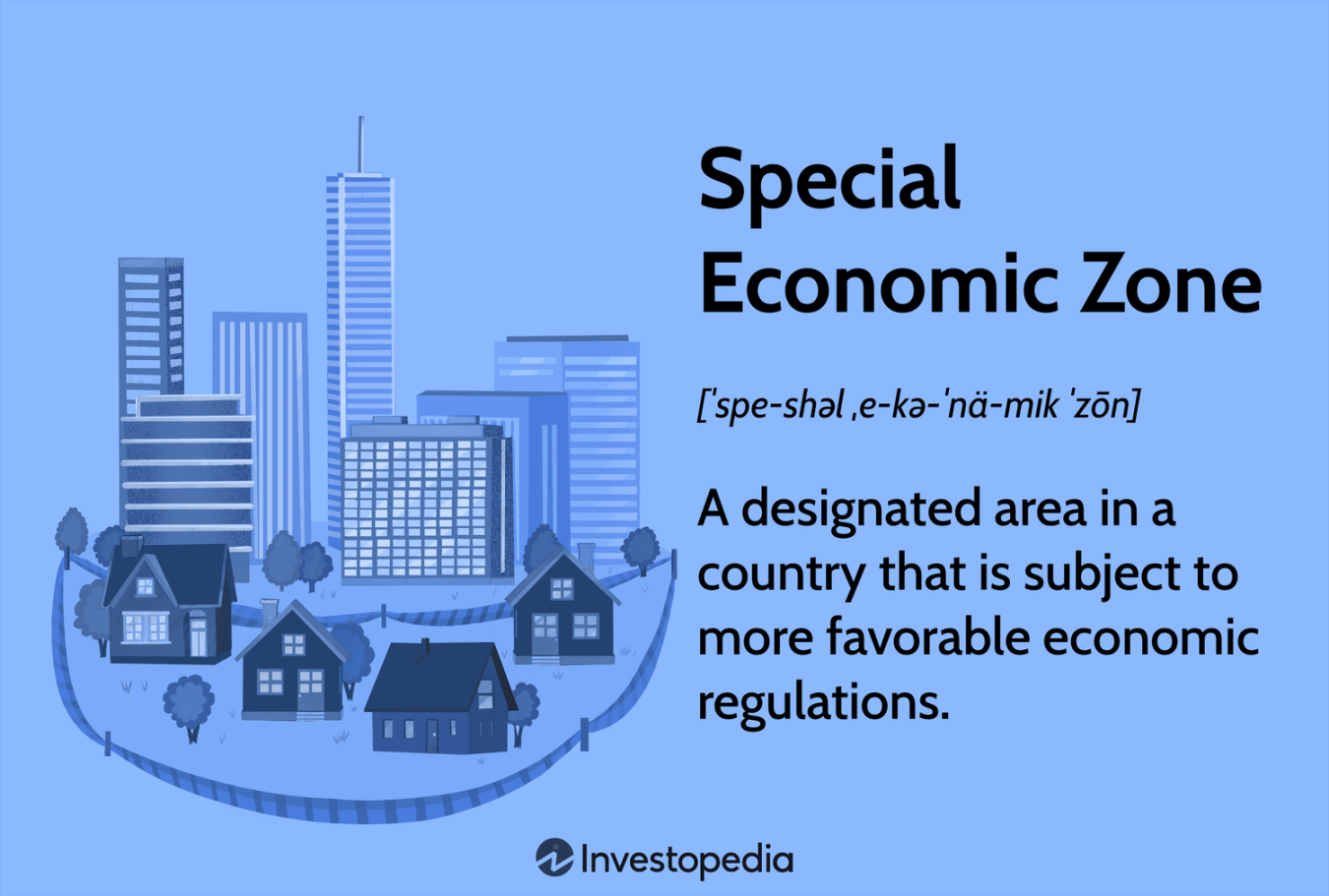 Special Economic Zone (SEZ) Meaning and Relation to FDI
