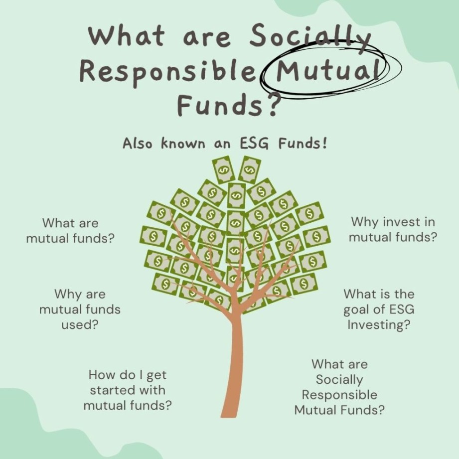 What are Socially Responsible Mutual Funds? - Invested Interests