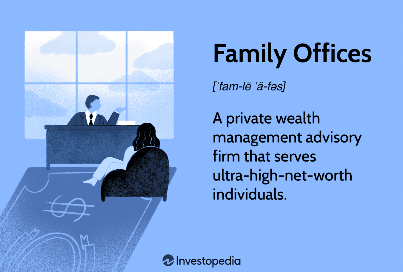 What Is a Family Office and Do You Need One?
