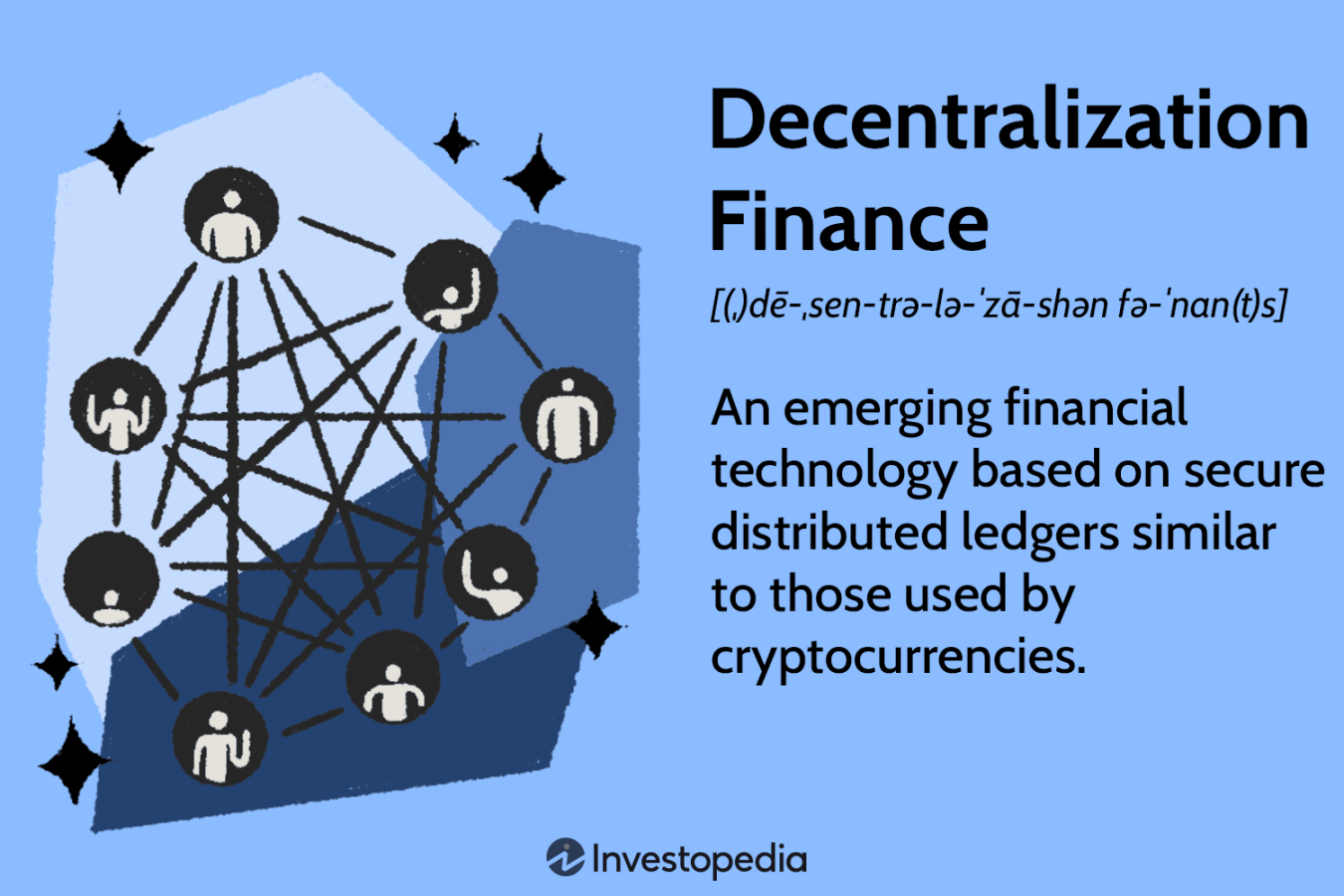 What Is Decentralized Finance (DeFi) and How Does It Work?