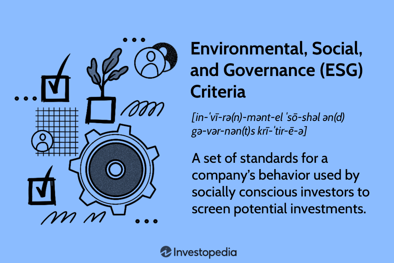 What Is ESG Investing?