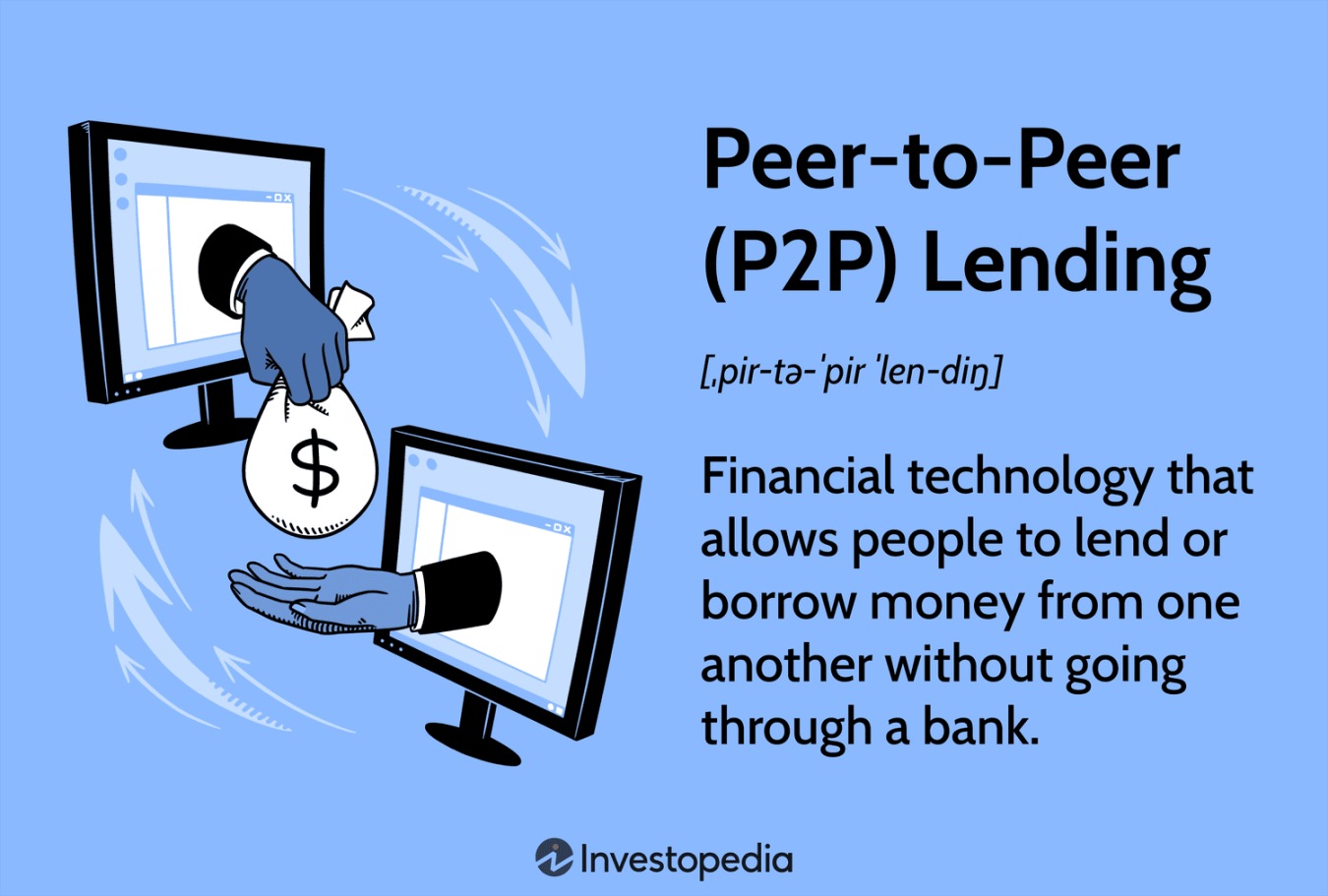 What Is Peer-to-Peer (PP) Lending? Definition and How It Works